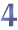Phorum