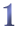 Phorum