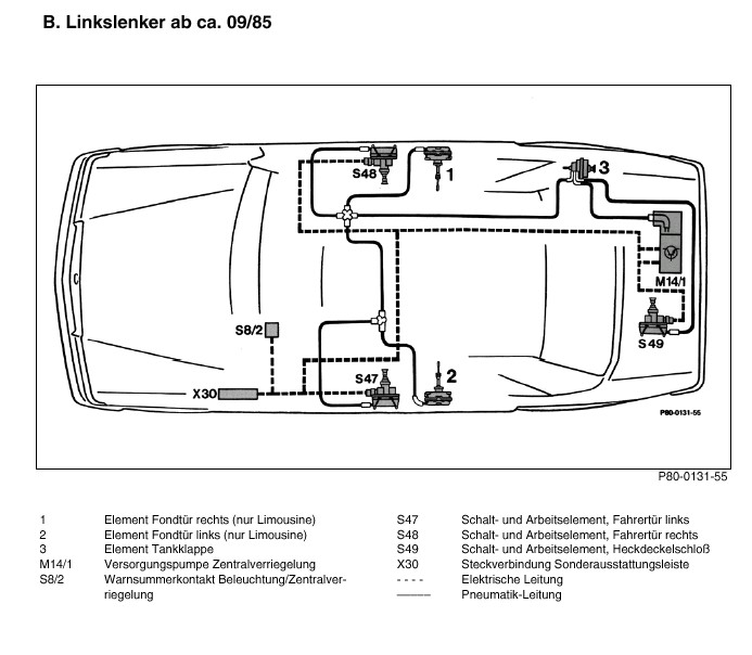 Re: Frage zu ZV-Kabelbaum